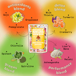Dr. G Daily Immunity Gummies