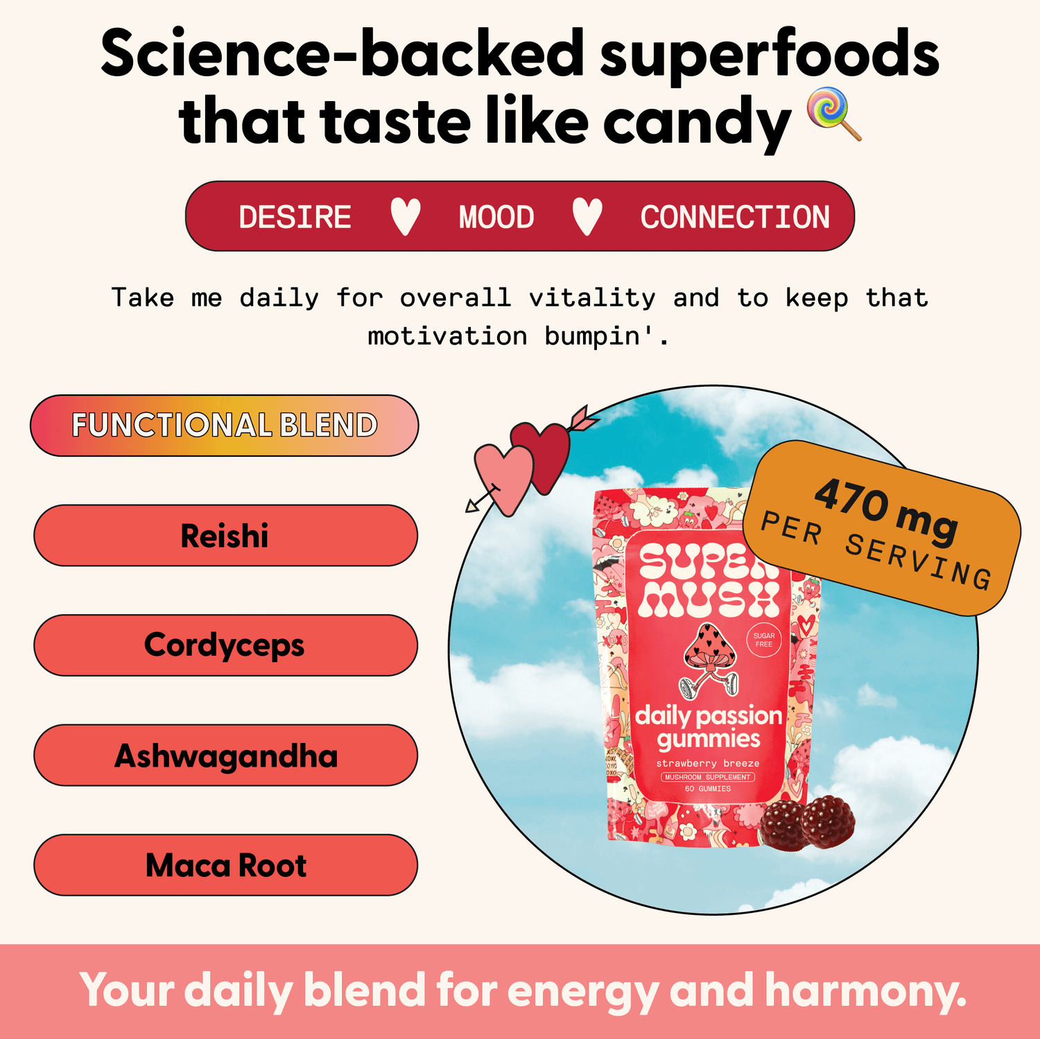 Daily Passion Gummies + Free Gifts