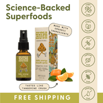Daily Energy Mouth Spray