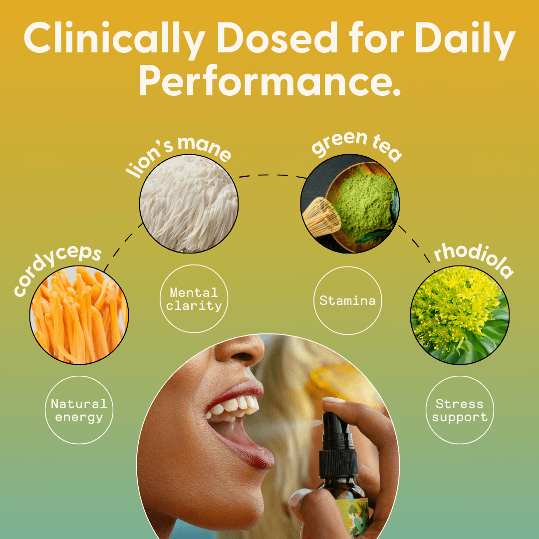 Daily Mouth Spray Bundle