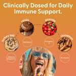 Daily Immunity Mouth Spray