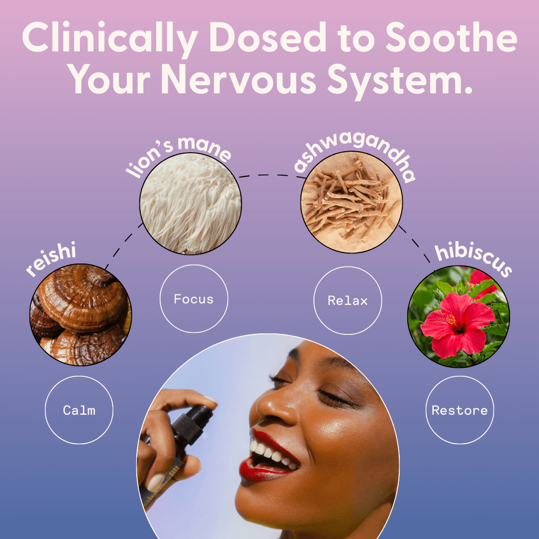 Daily Mouth Spray Bundle