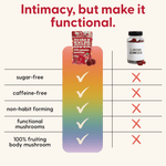 Daily Passion Gummies + Free Gifts