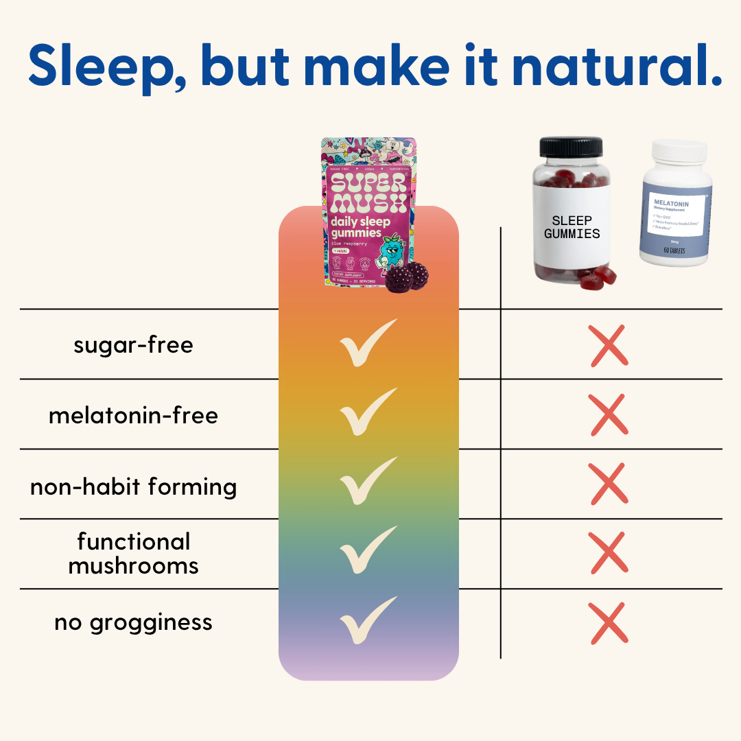 Daily Sleep Gummies + Free Gifts