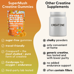 Daily Creatine Gummies + Free Gifts