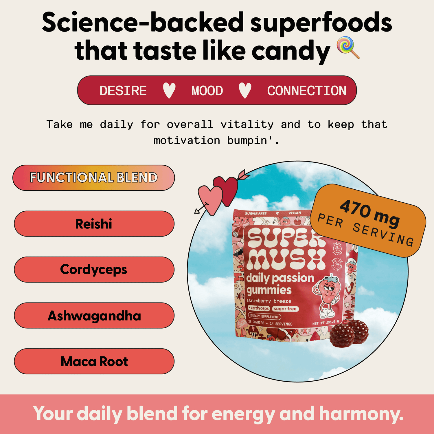 Daily Passion Gummies 28 Count