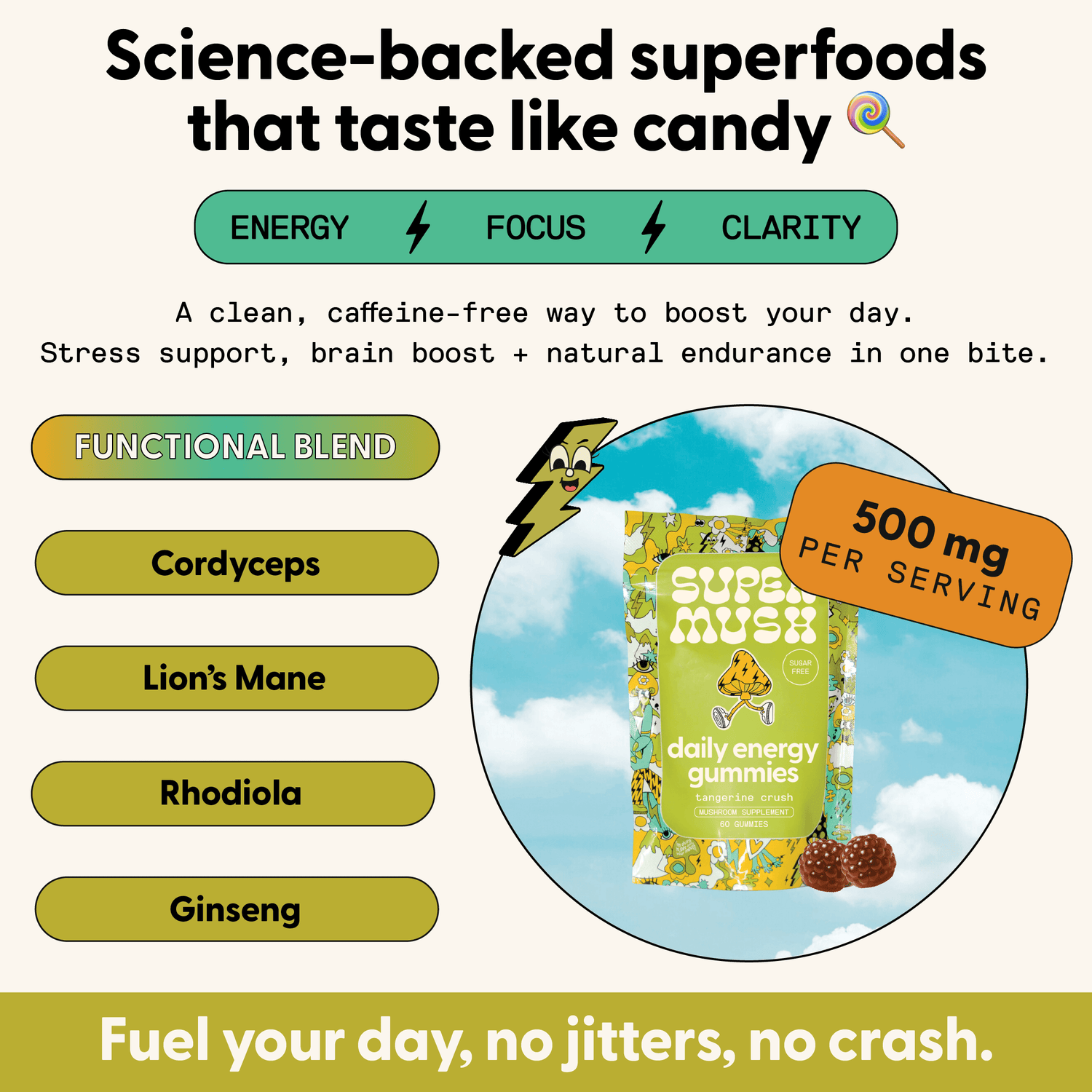 Daily Energy Gummies