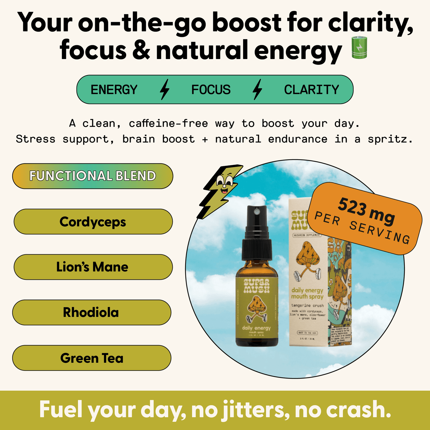 Daily Energy Mouth Spray