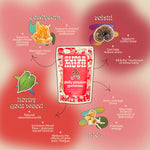 Daily Passion Gummies