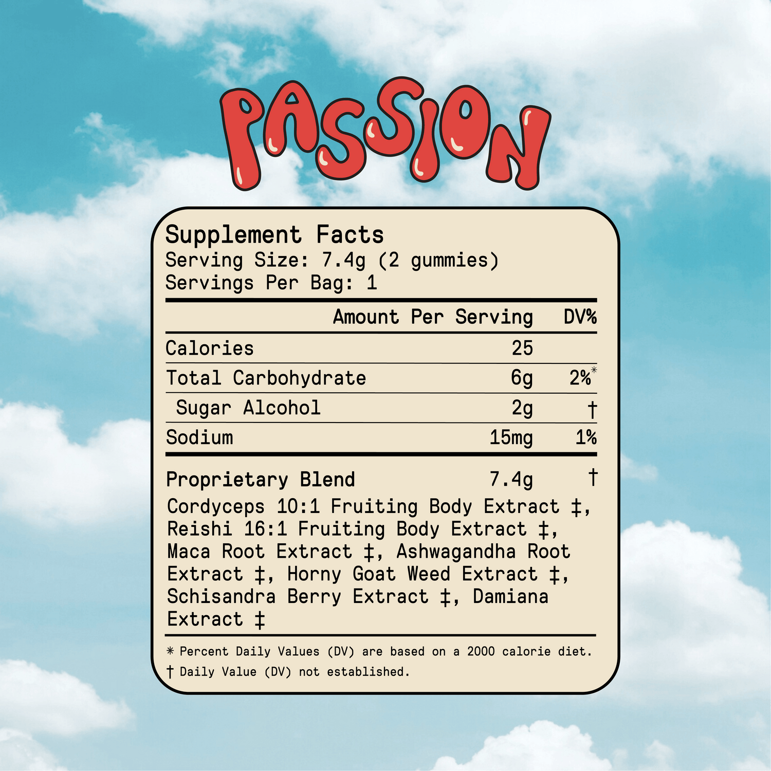 Ashwagandha Pleasure Bundle