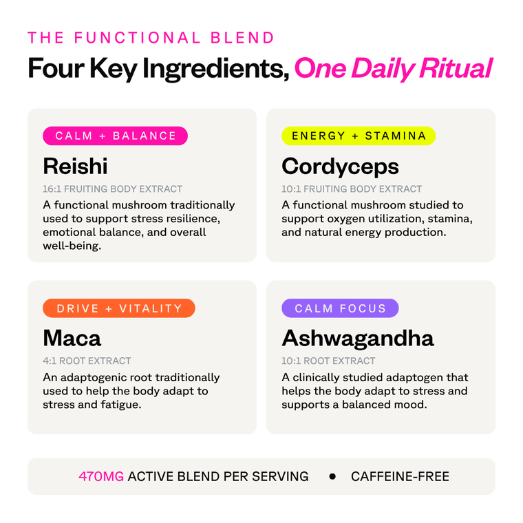 Ingredients you can trust