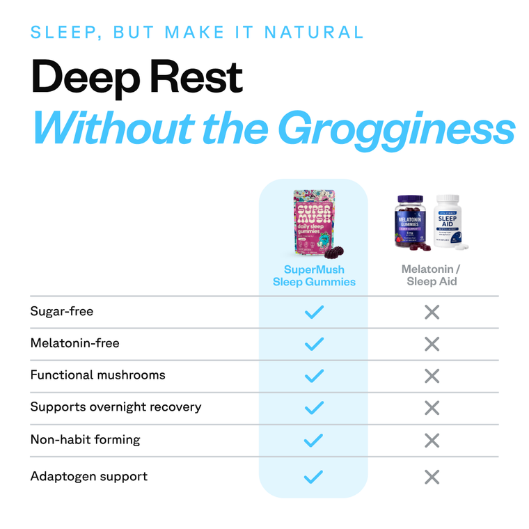 Wake up refreshed and clear