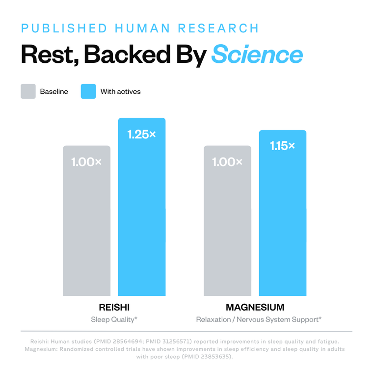 Deeper sleep backed by science