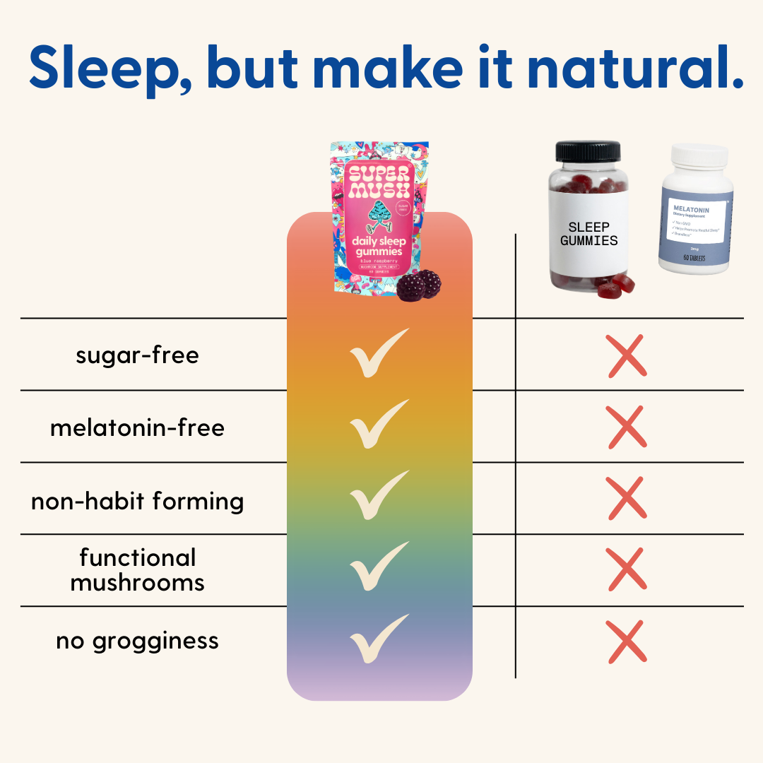 Daily Sleep Gummies